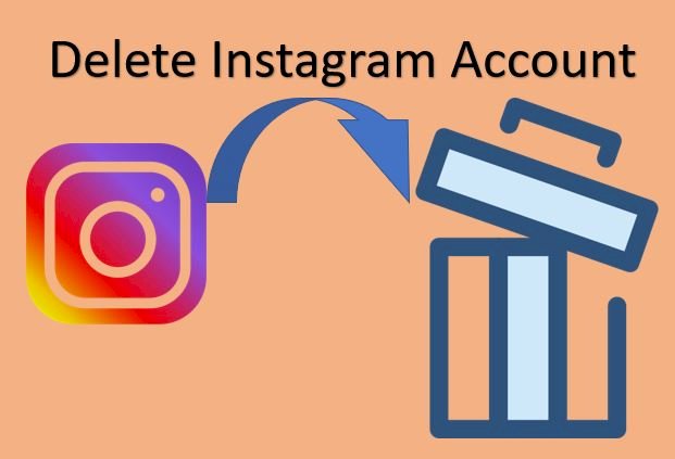 How to Delete Instagram Account in 2024?