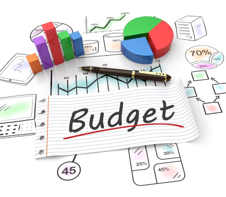 Why is planning a budget before time important in project management?